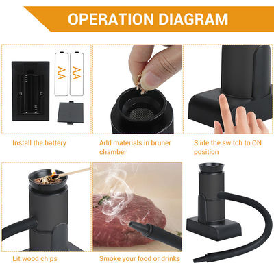 Cozinha molecular portátil Arma de fumo e infusora de chips de madeira Os utensílios perfeitos para cozinhar gourmet