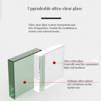 Espelho de vestimenta de corpo inteiro com design moderno e cor personalizada