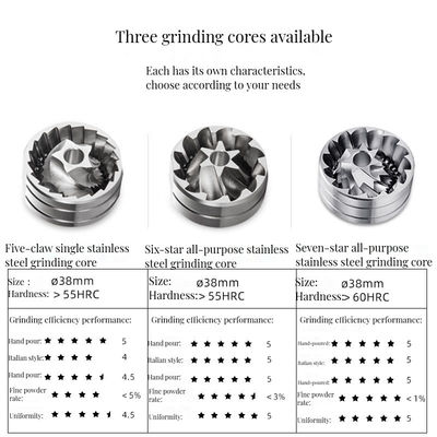 Moinho de café de aço inoxidável de 25g de capacidade a escolha definitiva para os amantes do café e chá