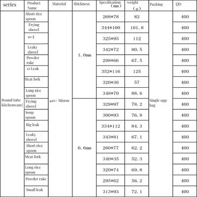 Restaurante Hotel Set de talheres de aço inoxidável Ferramentas de cozinha duráveis com colher de garfo de faca